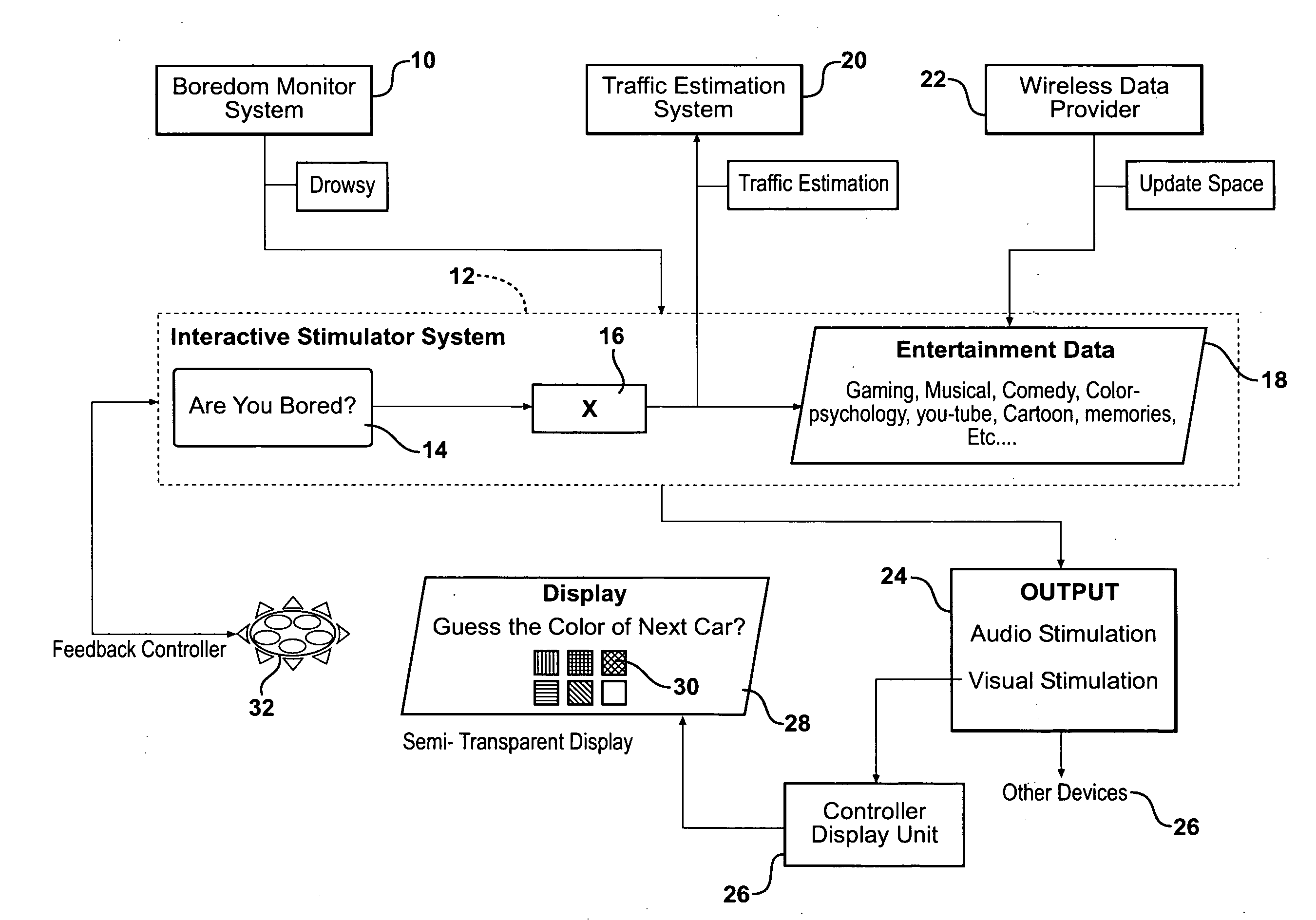 System and method for reducing boredom while driving