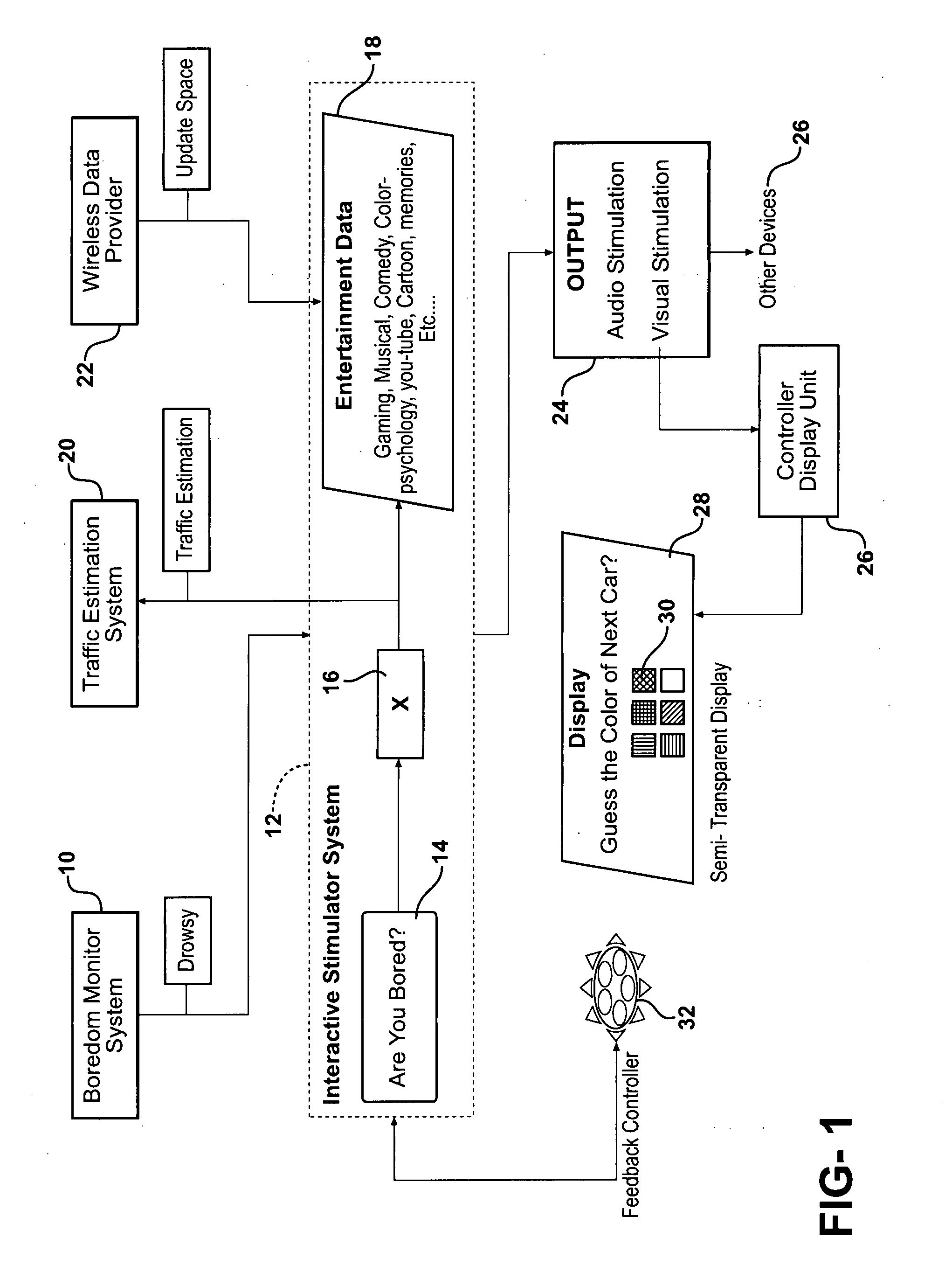 System and method for reducing boredom while driving