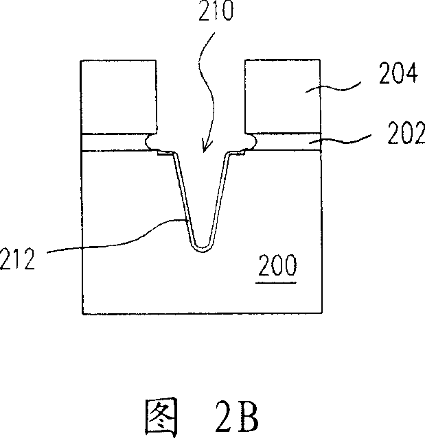 Shallow trench isolation structure making method