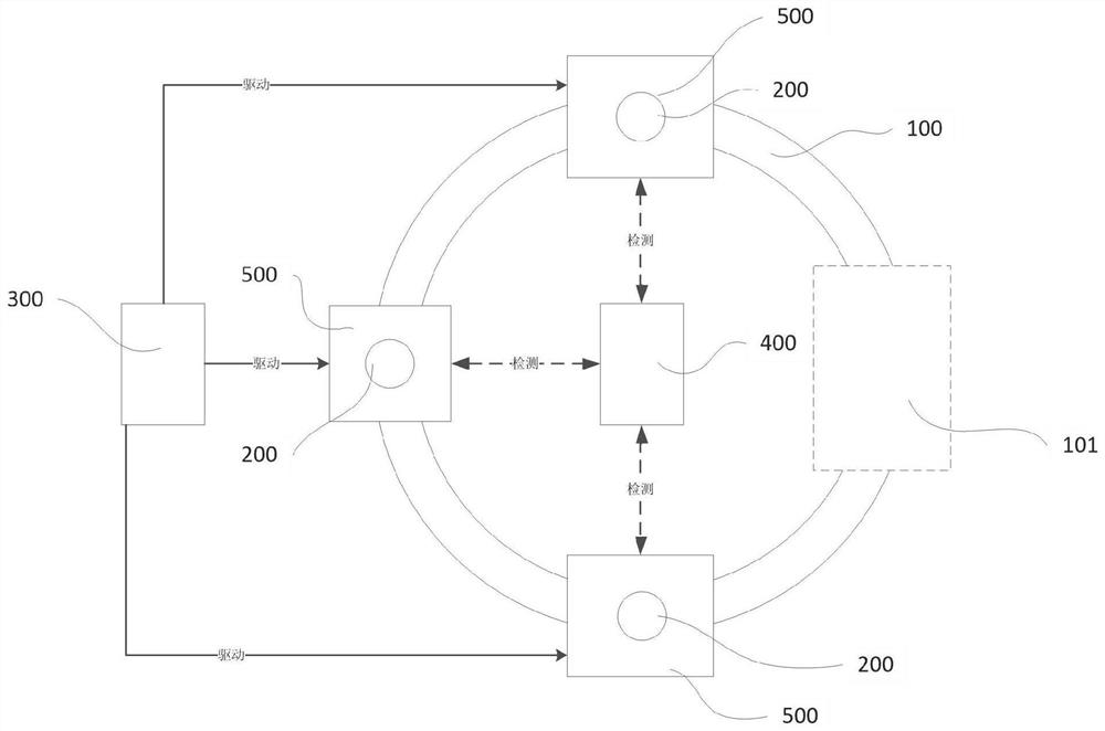 Fabricated intelligent track type comprehensive wiring and operation and maintenance system