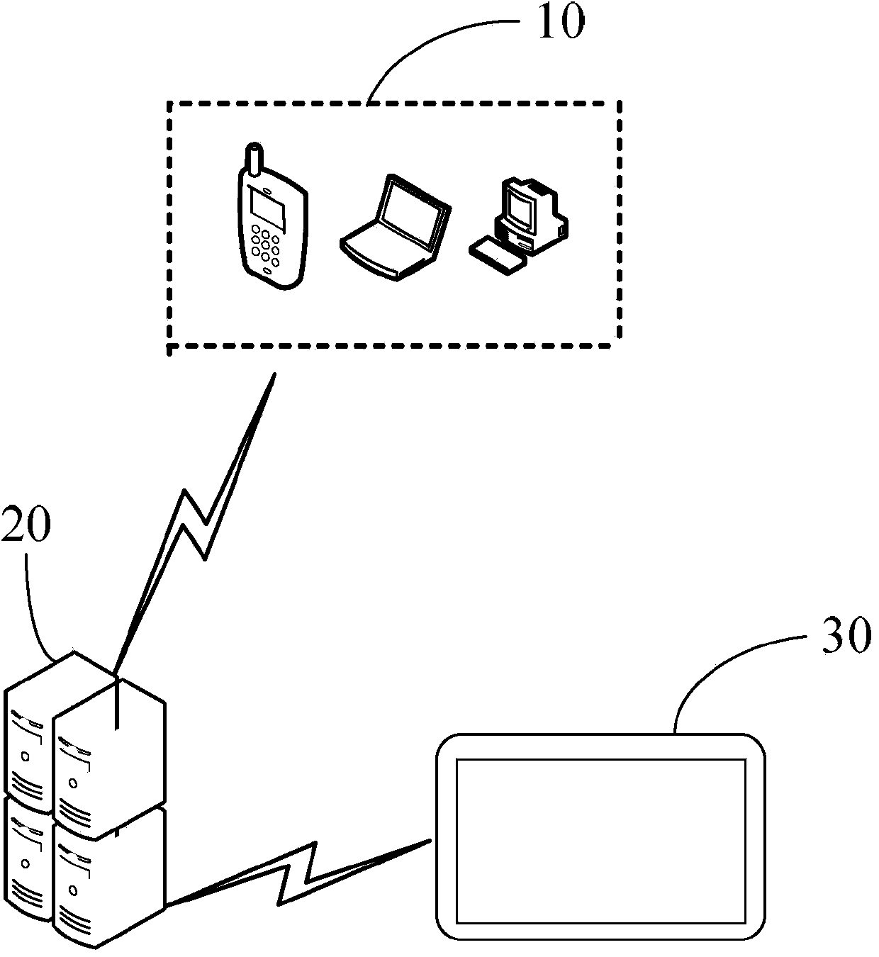 Vehicle navigation method, apparatus and system