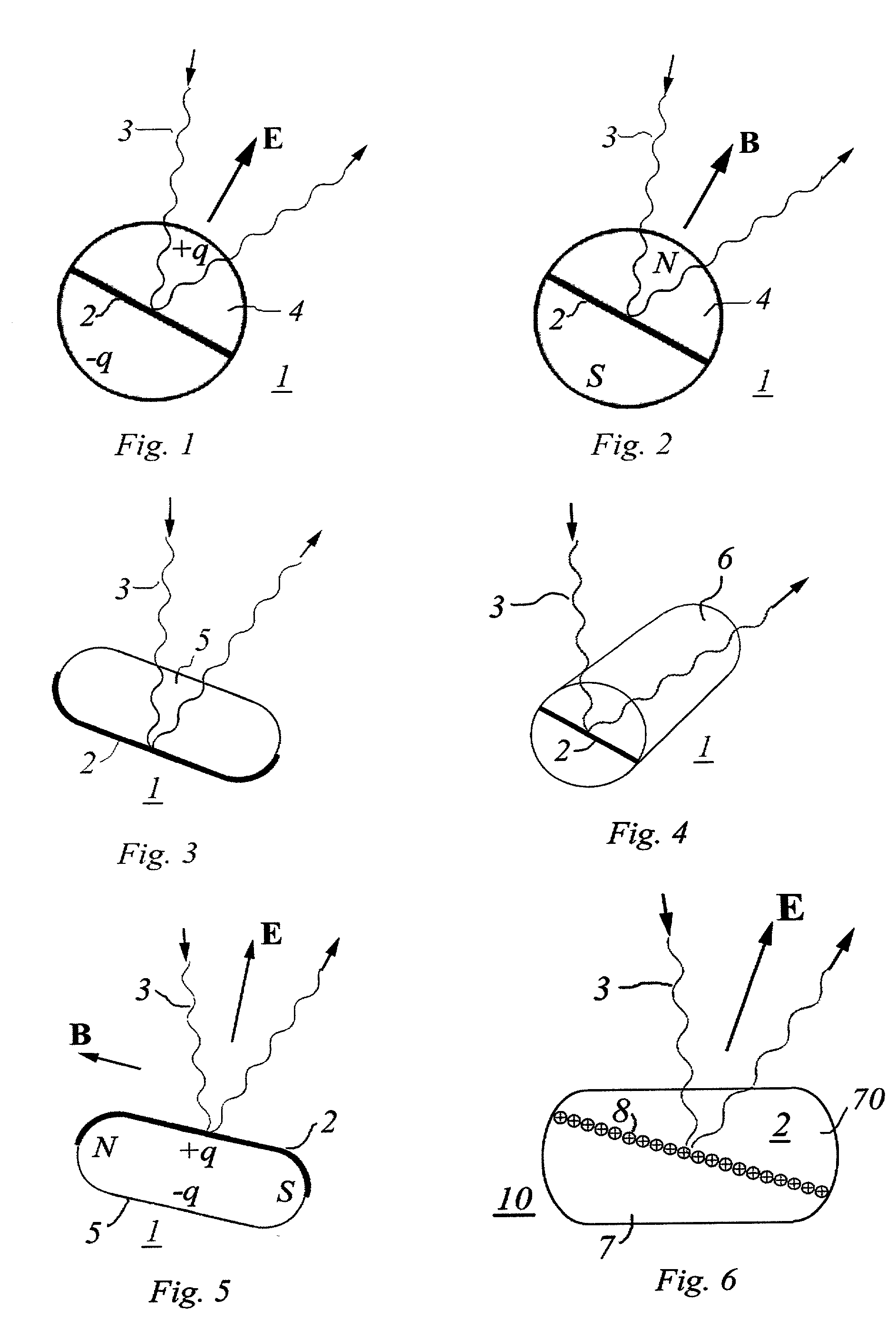 Mini-optics solar energy concentrator