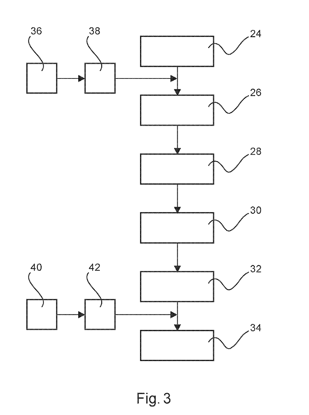 Method for producing a three-dimensional preform from reinforcing fibers