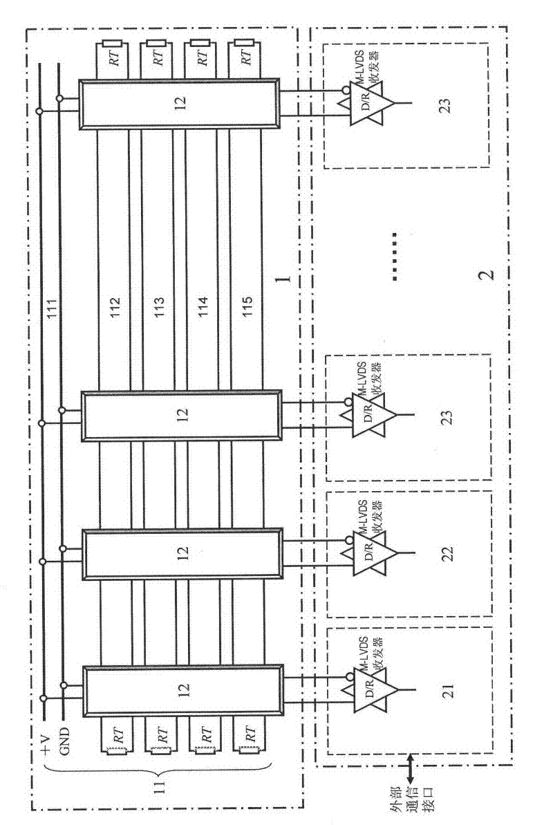 Backplane bus type structure of vibration monitoring and protecting device and communication control method of backplane bus type structure