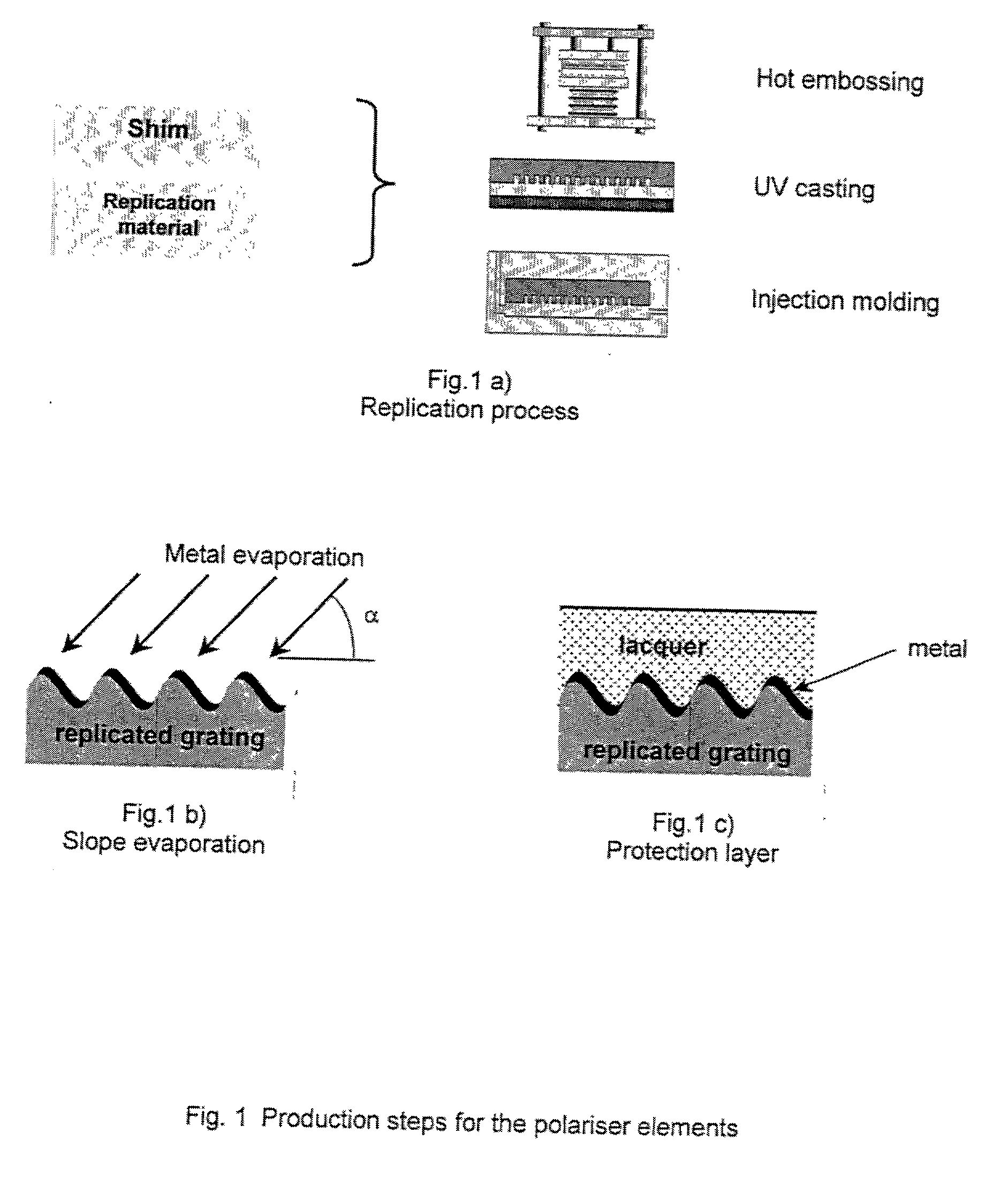 Polarisers and mass-production method and apparatus for polarisers