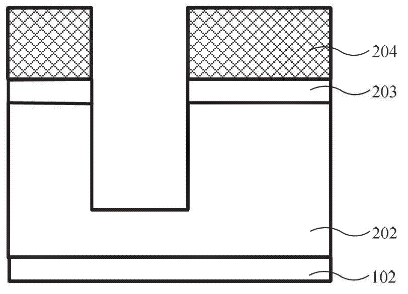 Method for forming copper Damascus structure