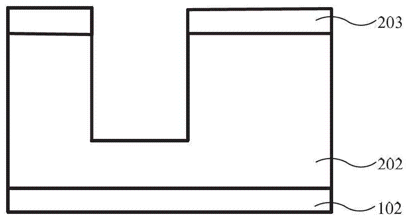 Method for forming copper Damascus structure