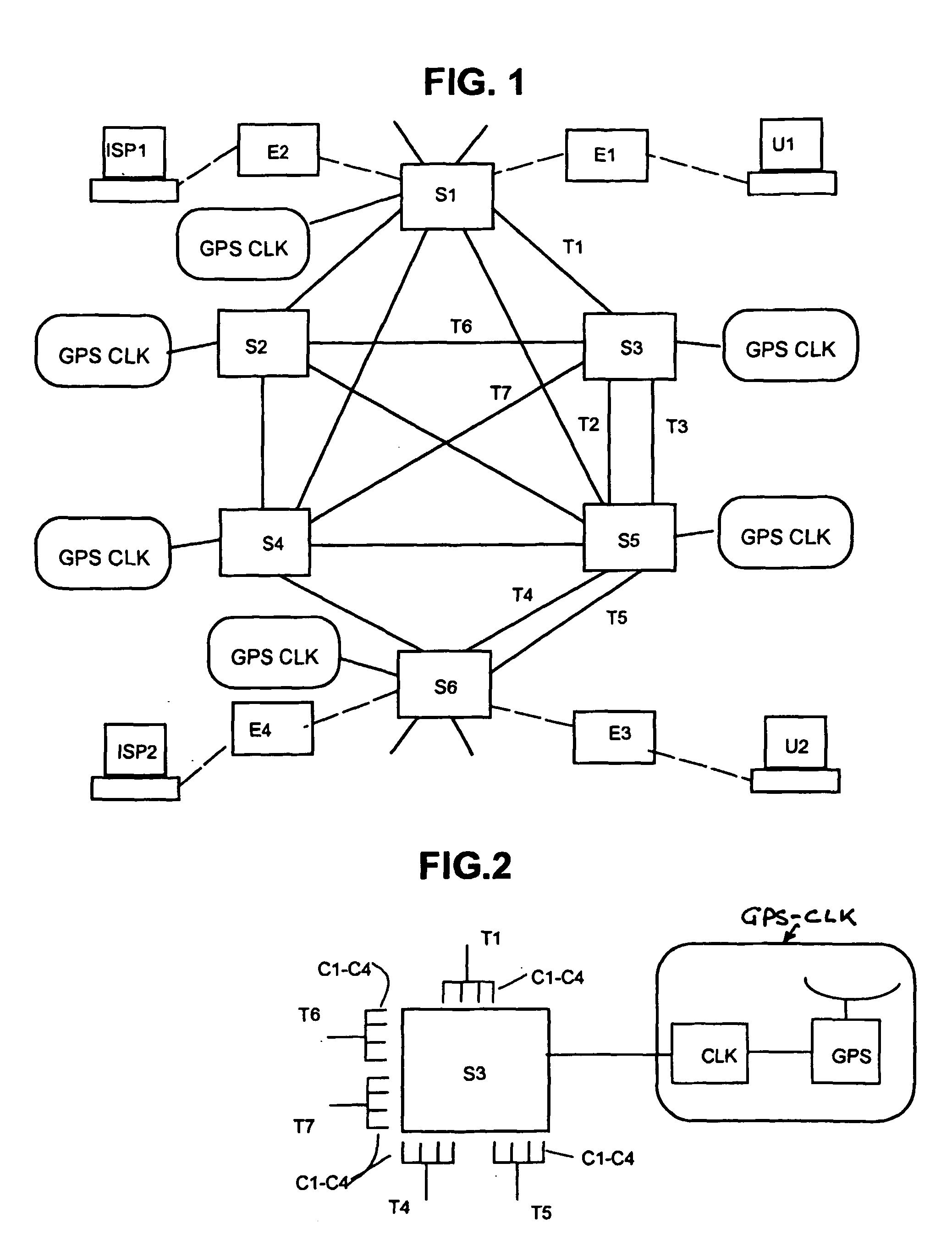 Adaptive packet routing