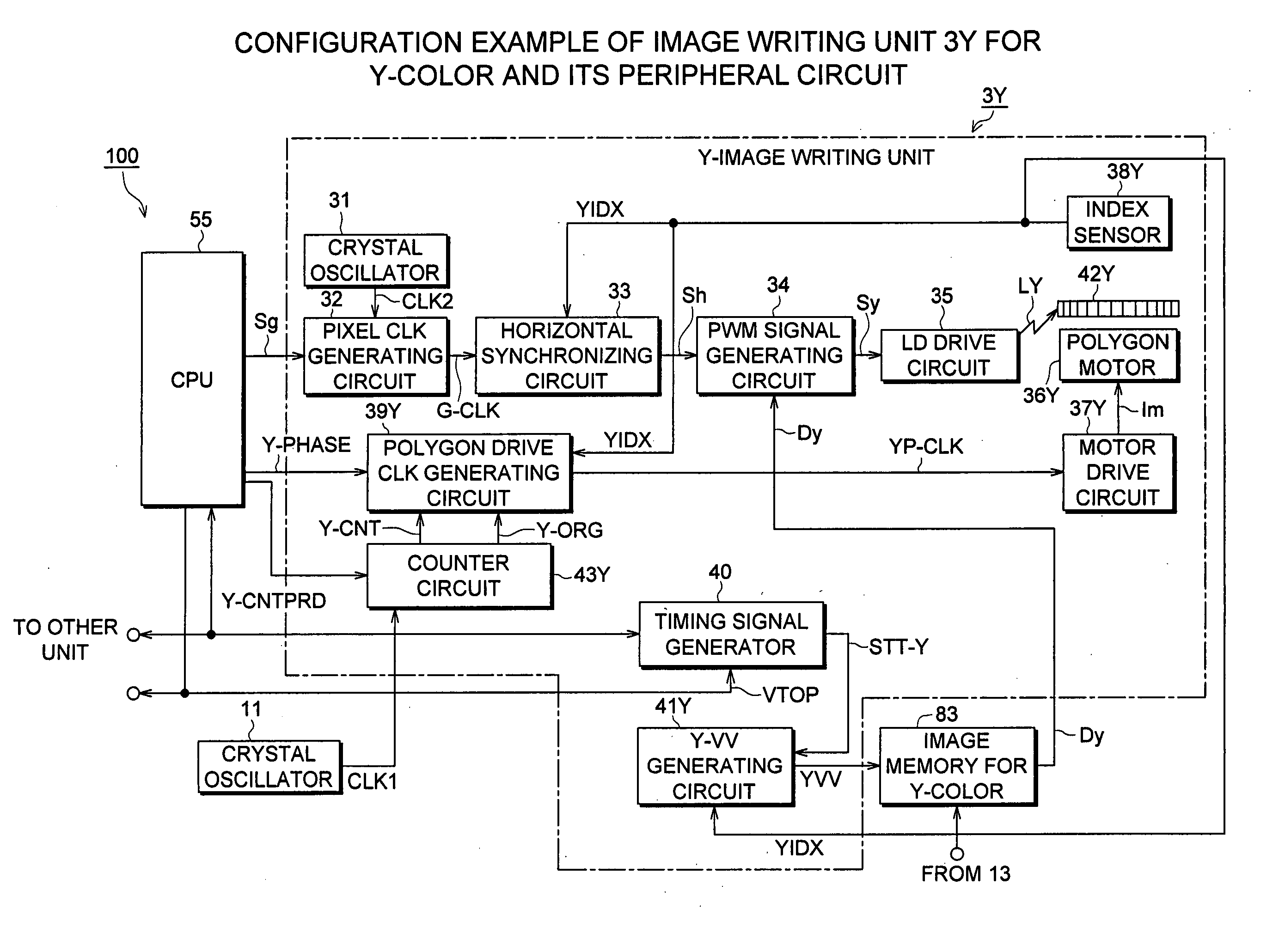 Image forming apparatus