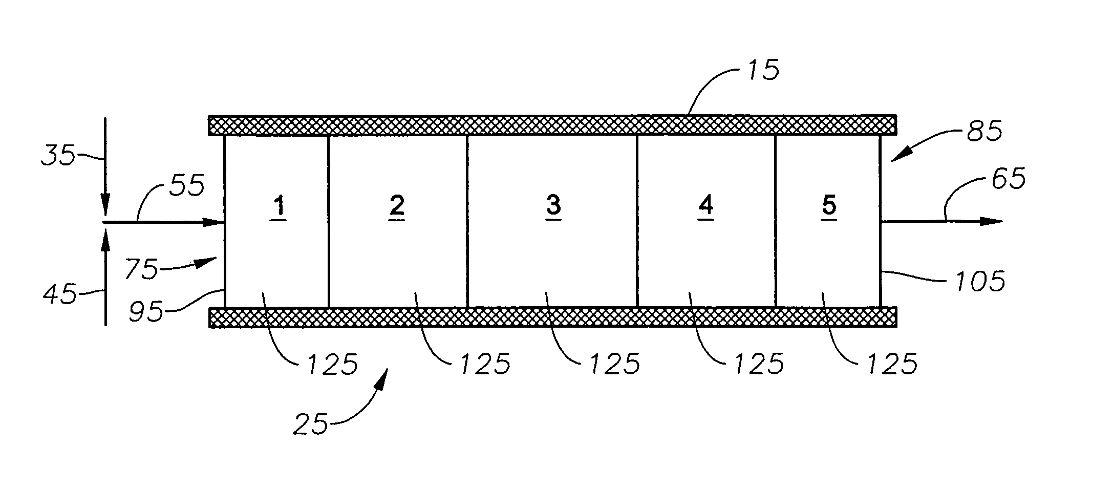 Catalyst system for enhanced flow syngas production