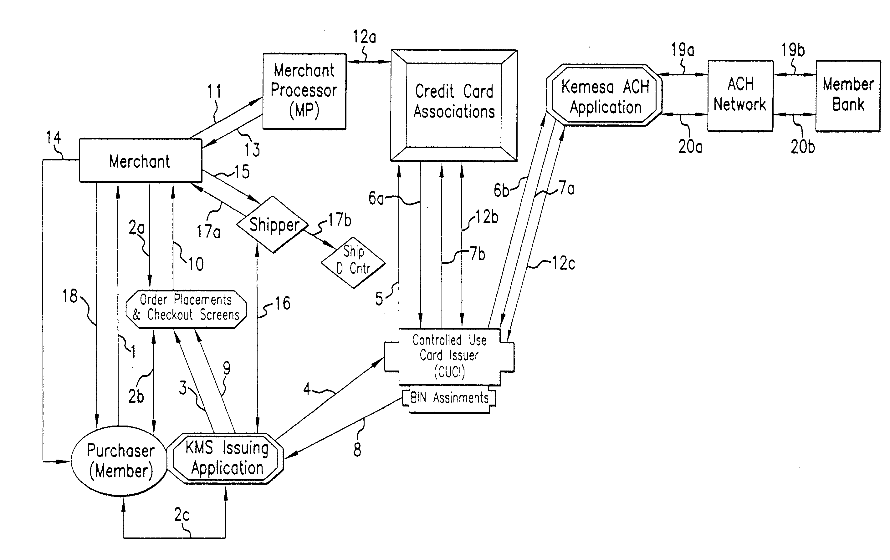 Identity Theft and Fraud Protection System and Method