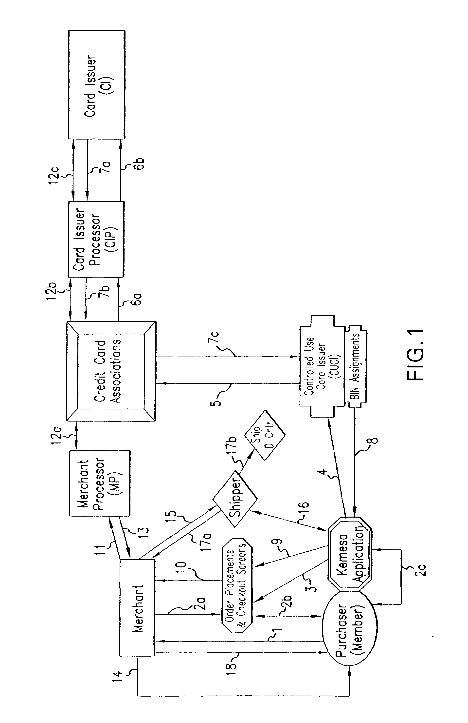 Identity Theft and Fraud Protection System and Method