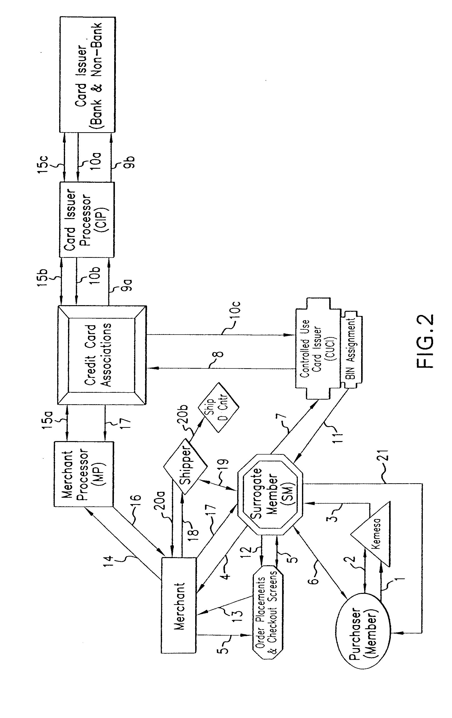 Identity Theft and Fraud Protection System and Method