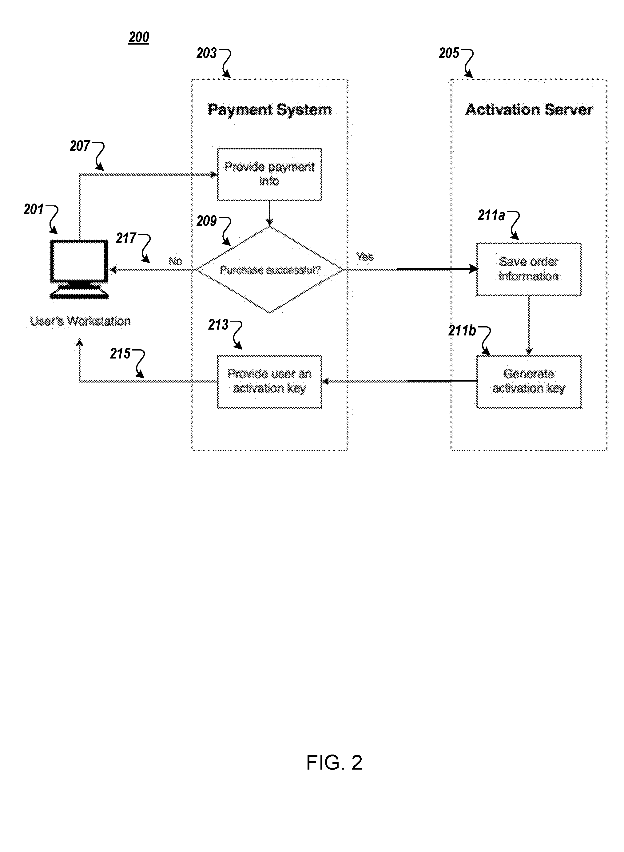 System and method for software activation and license tracking