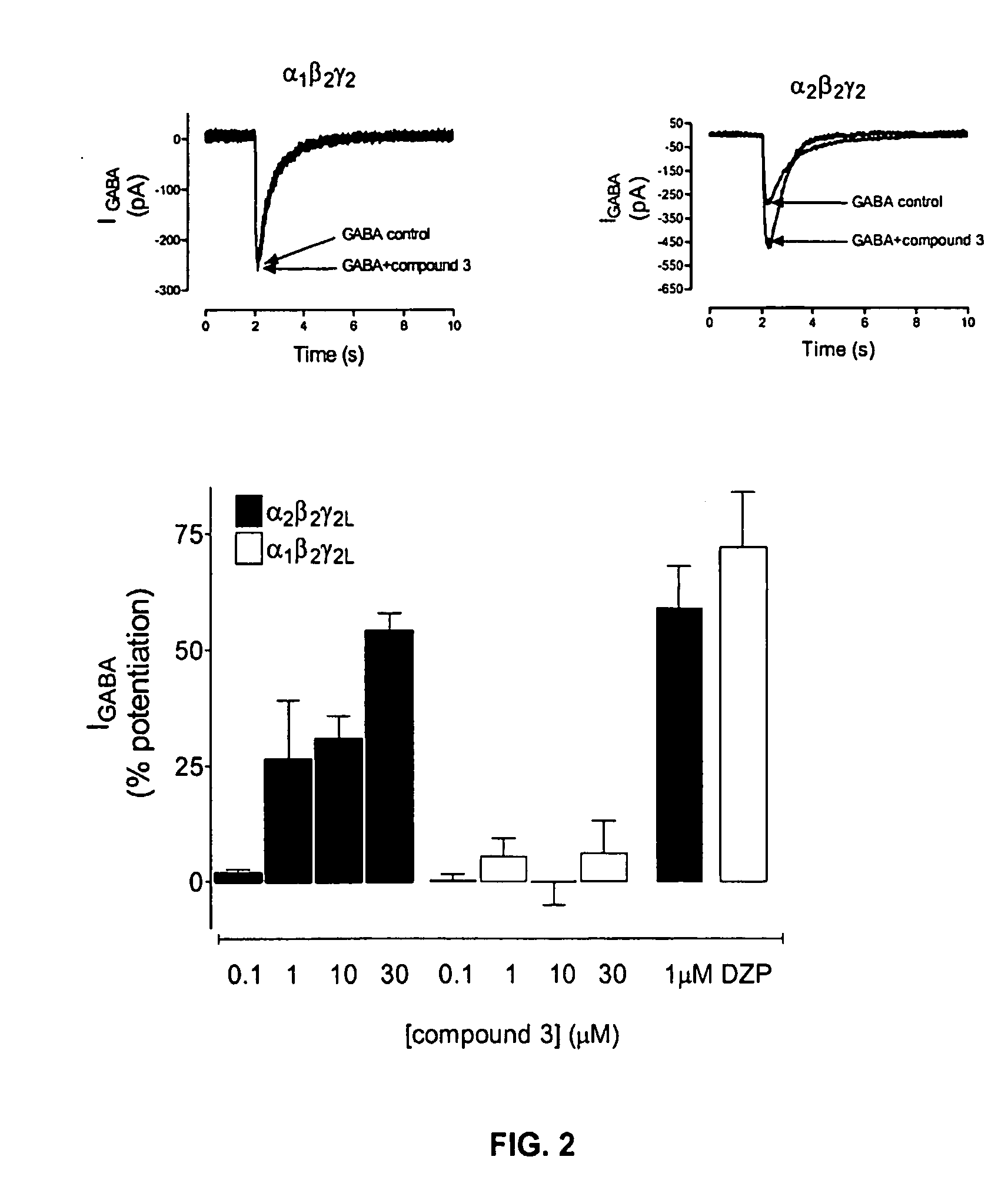 Substituted quinolone carboxylic acids, their derivatives, site of action, and uses thereof