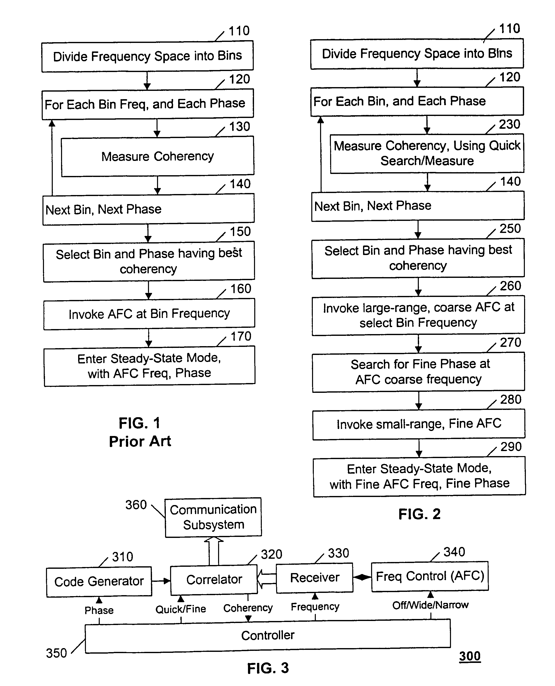 Iterative CDMA phase and frequency acquisition