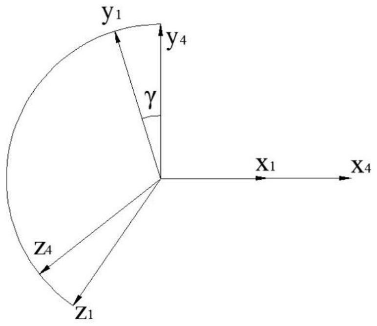 A Method of Solving Aircraft Attitude Using Geomagnetic Information and Accelerometer