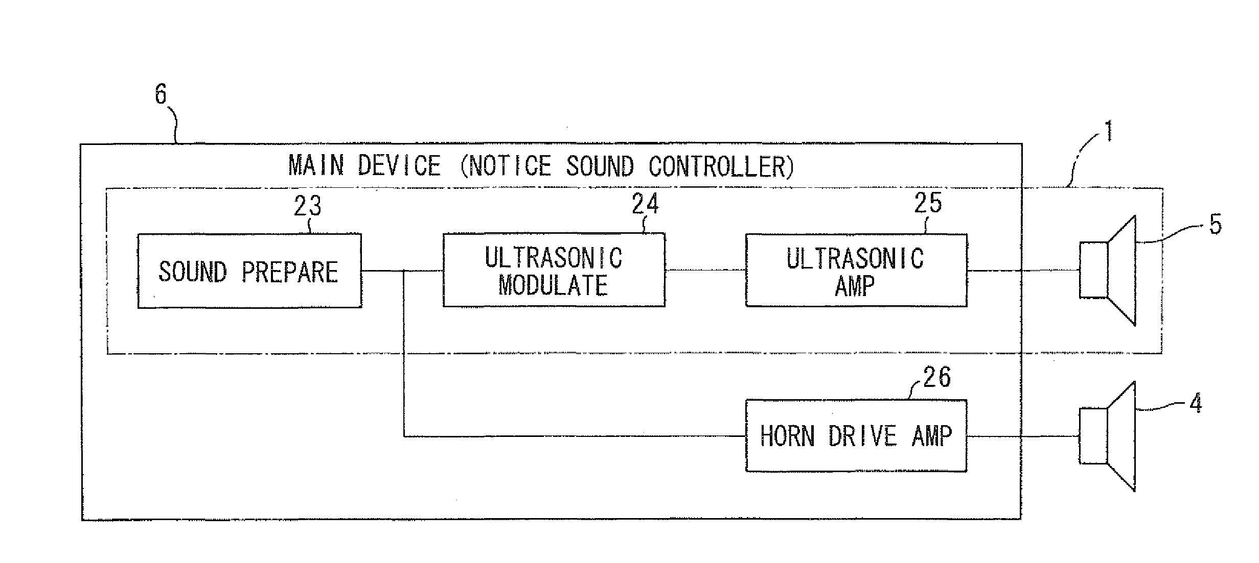 Vehicle presence notification apparatus