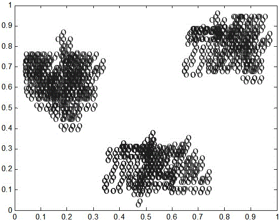 Simulated analysis method of classification optimizing model for temperature-sensing big data of intelligent building