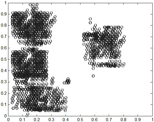 Simulated analysis method of classification optimizing model for temperature-sensing big data of intelligent building