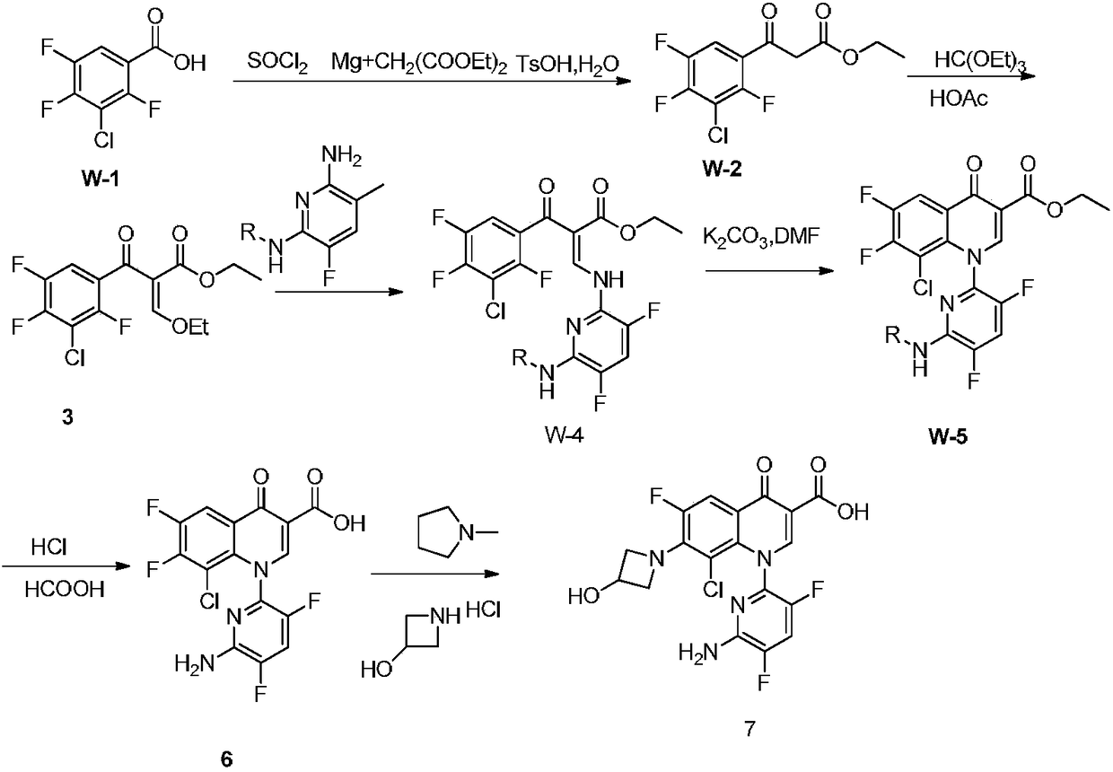 Preparation method of Delafloxacin and intermediates thereof