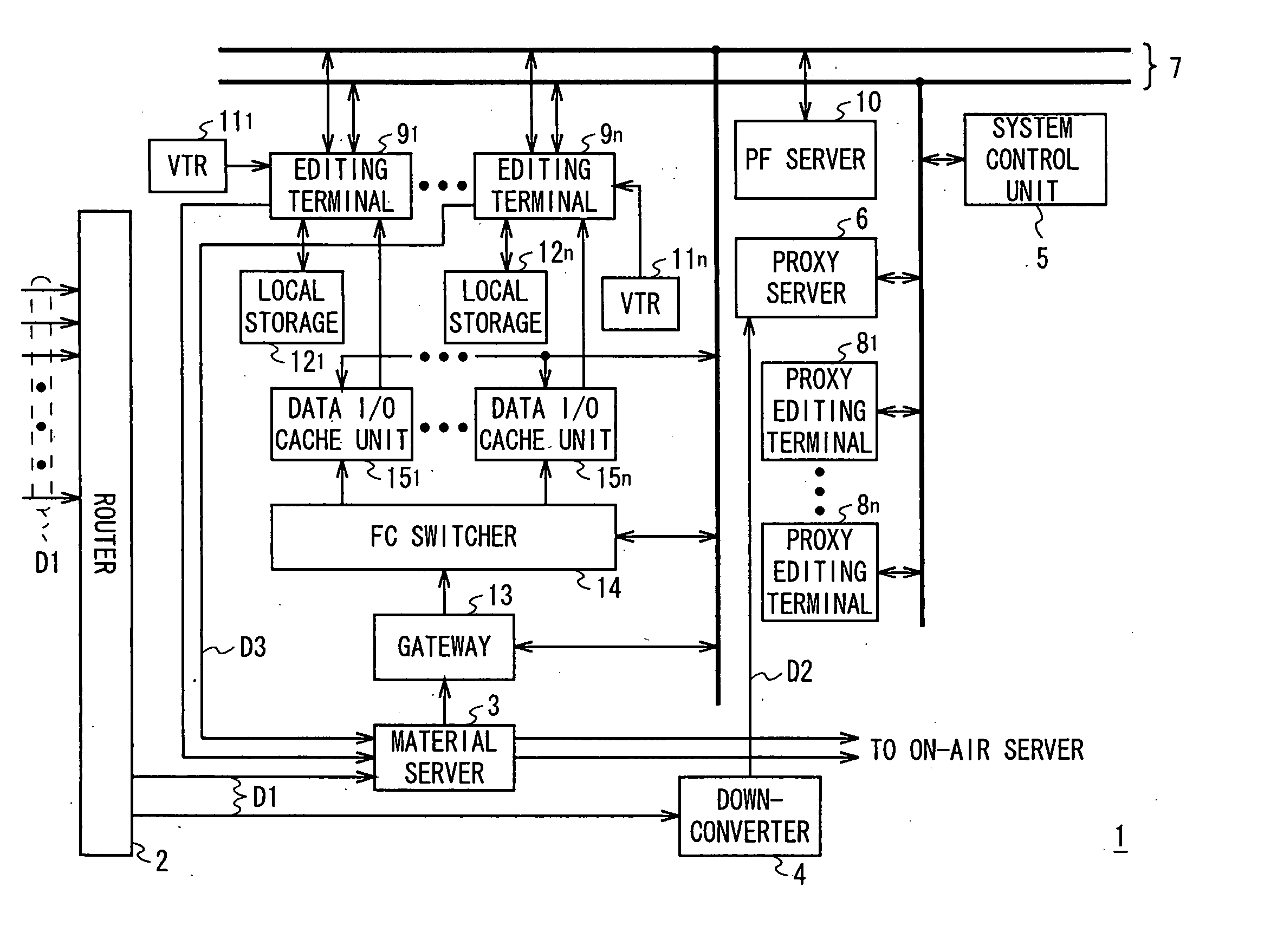 Editing system and control method thereof