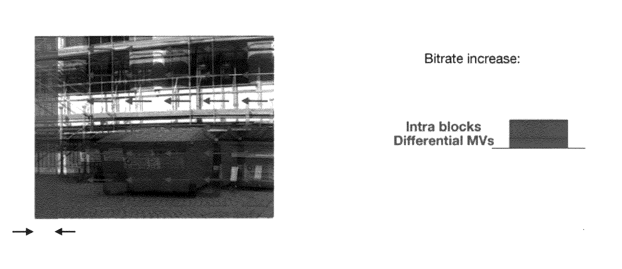 Method and apparatus for synchronizing video data