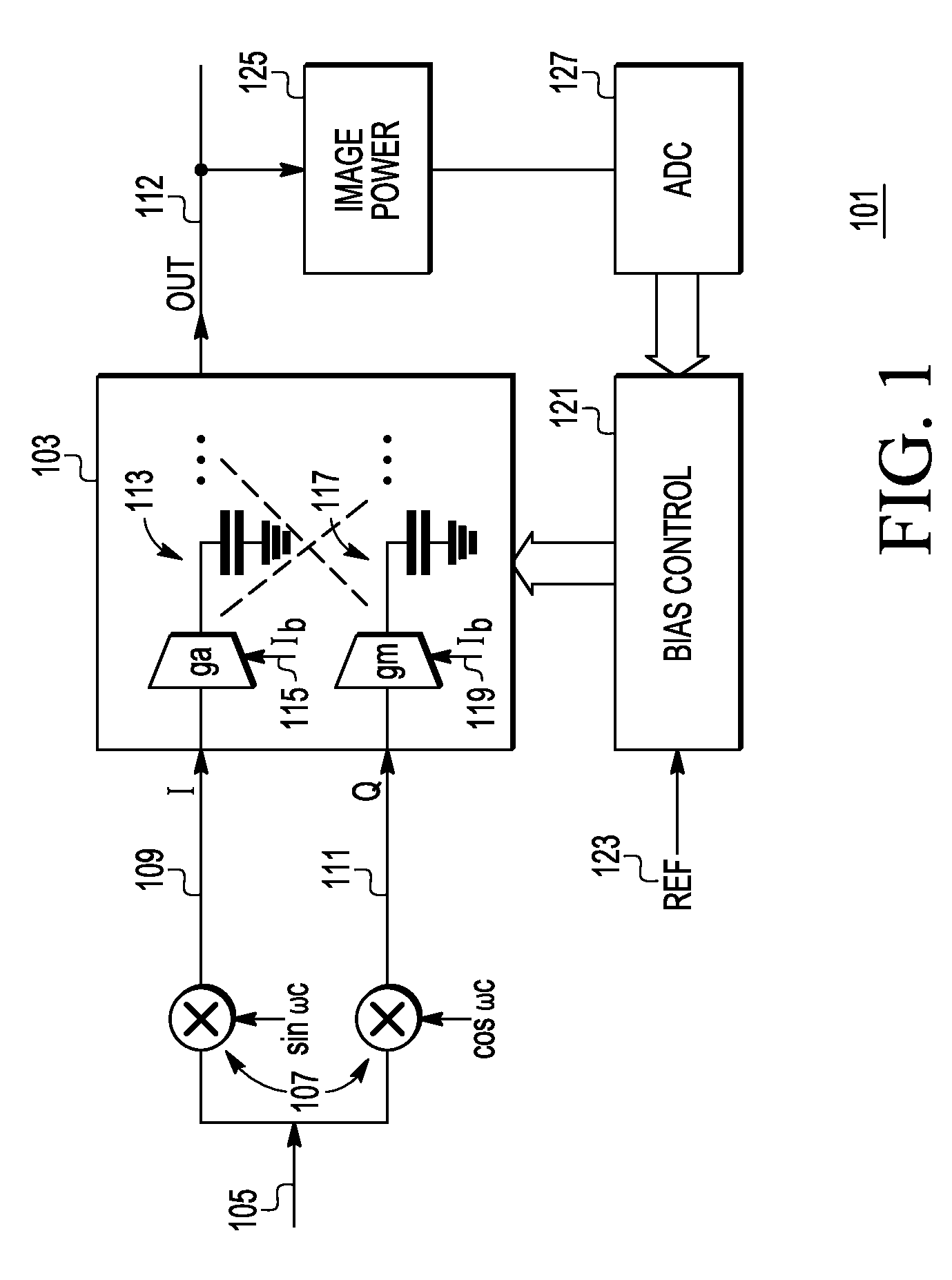 Image rejection for low IF receivers