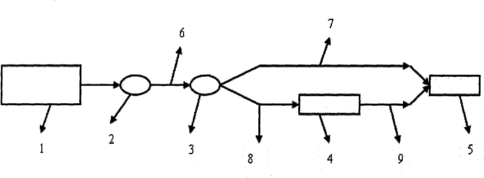 New-type gas detection system based on fiber interferometer