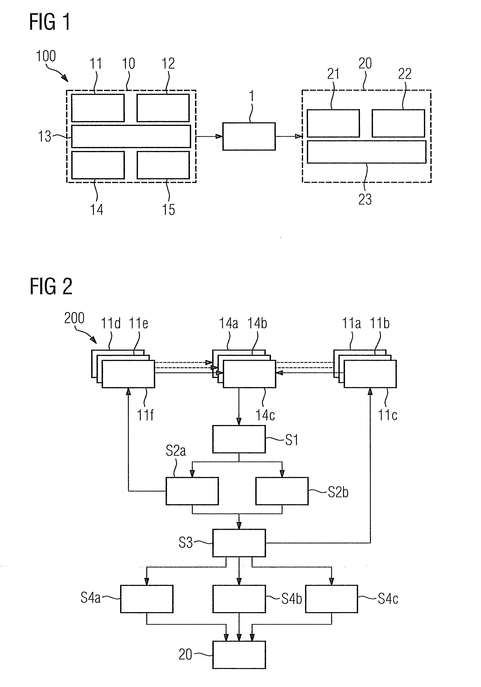 Method and system for extracting requirements from narratives