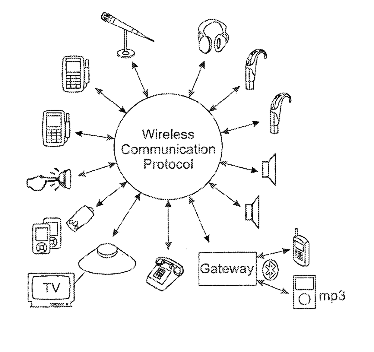 Wireless Sound Tranmission System and Method