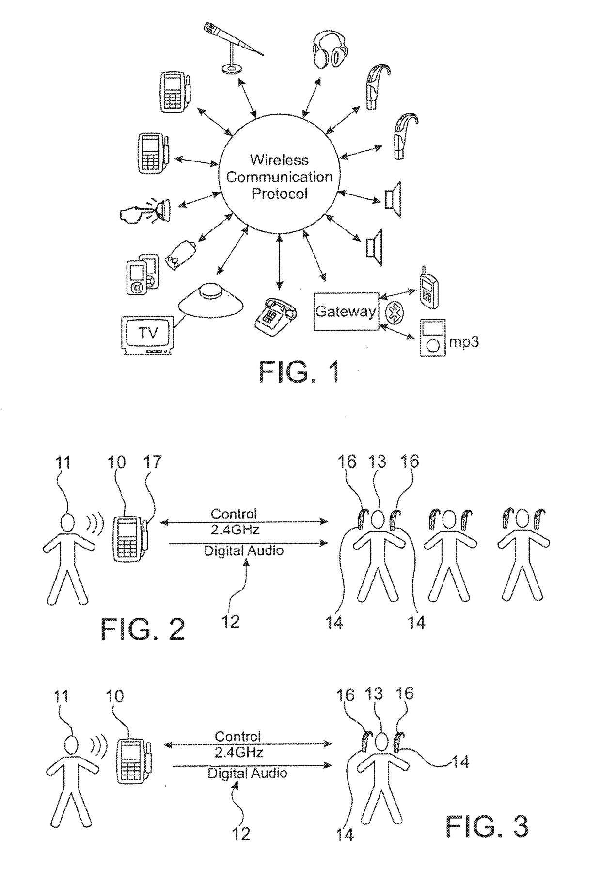 Wireless Sound Tranmission System and Method