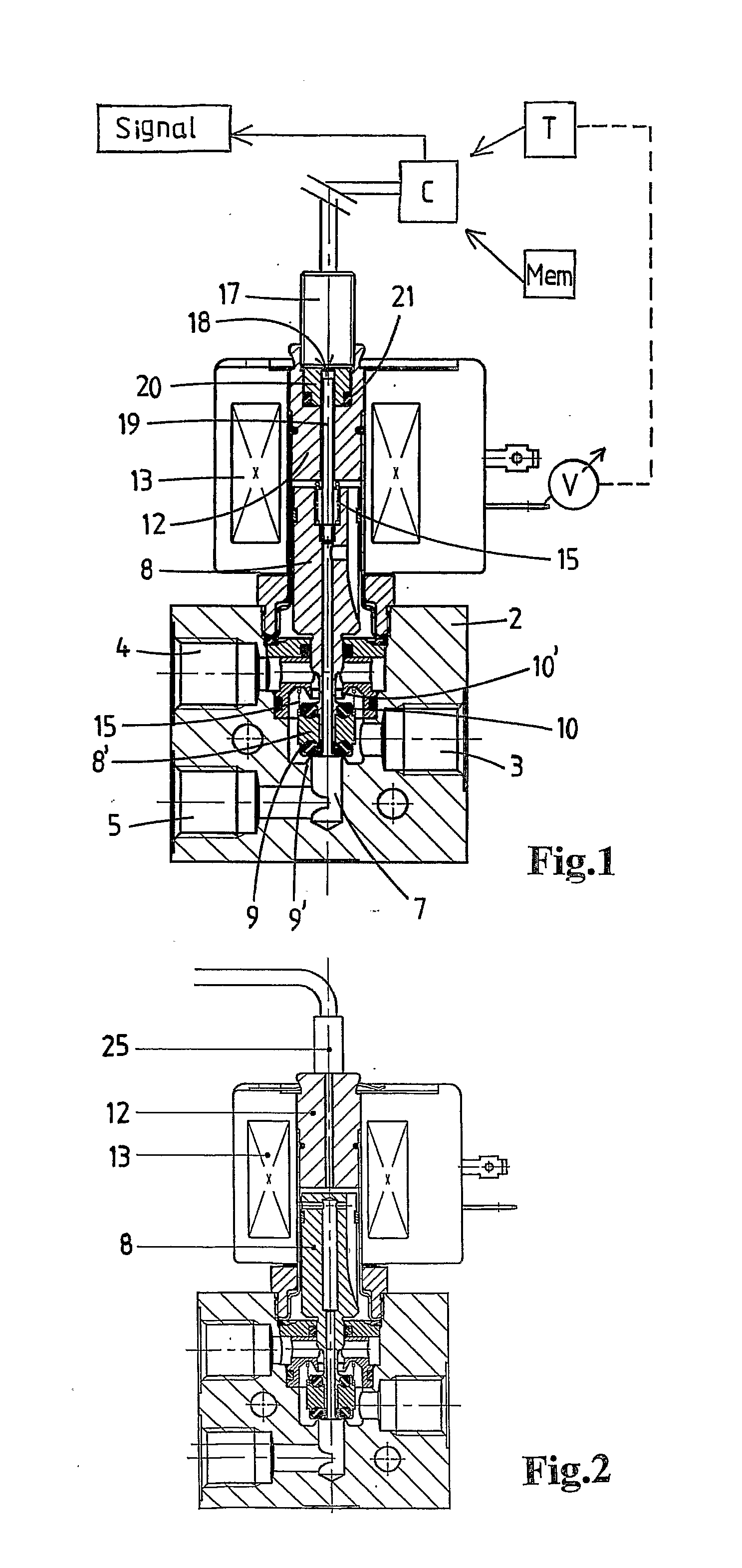 Solenoid Valve With Sensor For Determining Stroke, Velocities And/Or Accelerations Of A Moveable Core Of The Valve As Indication Of Failure Modus And Health Status