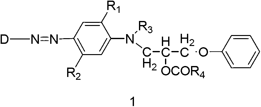 Disperse dye application