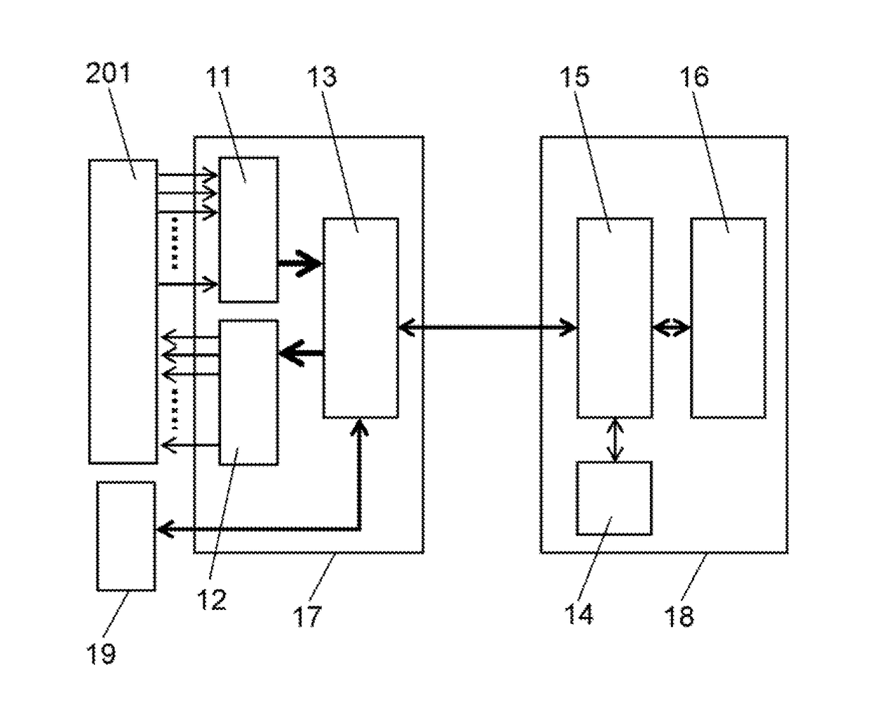 Electric equipment system