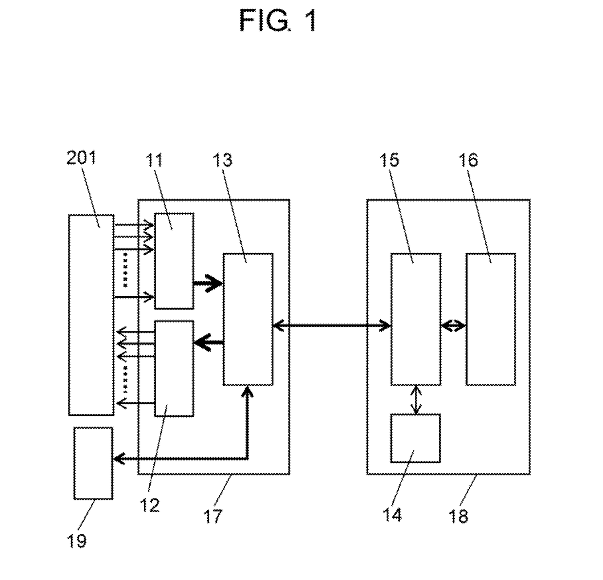 Electric equipment system