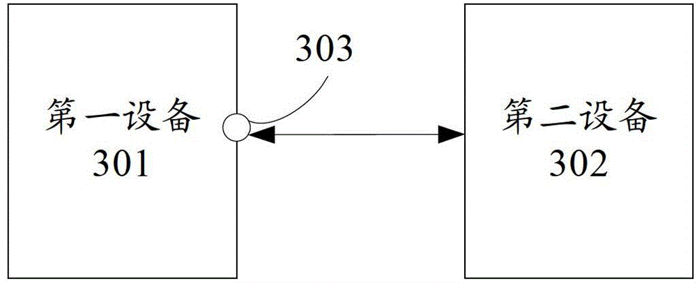 Audio communication modulation way self-adaptive method, system, device and electronic sign tool