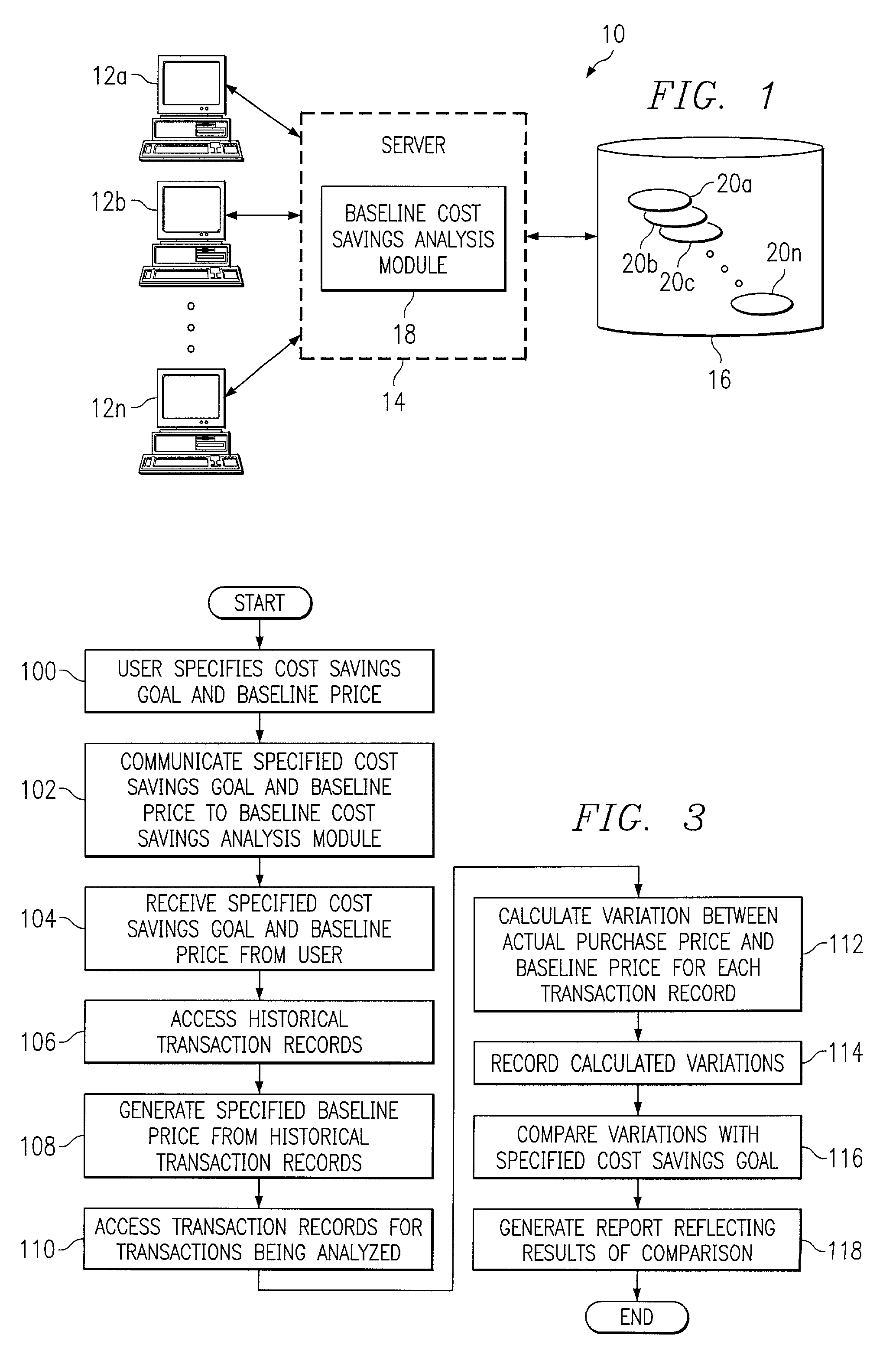 Baseline cost savings analysis