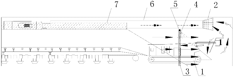 A closed dust removal method and system for a tunneling face