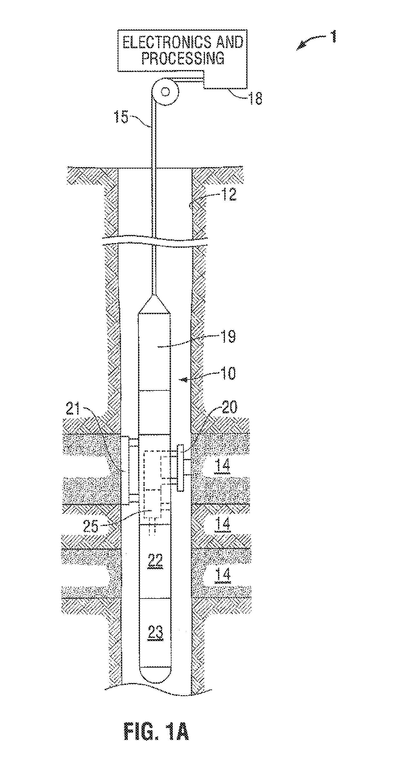 Methods and apparatus for characterization of petroleum fluid employing analysis of high molecular weight components