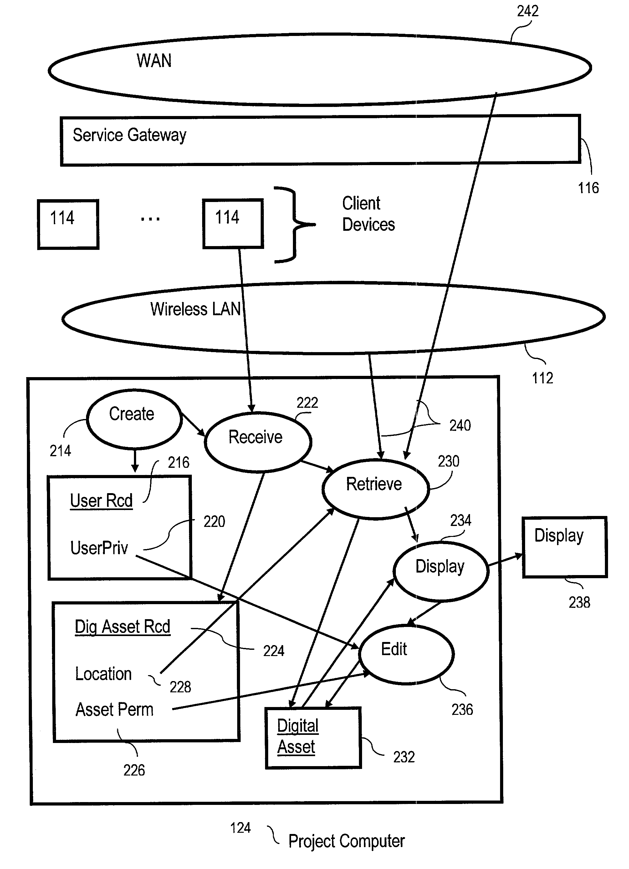 Ad hoc data sharing in virtual team rooms