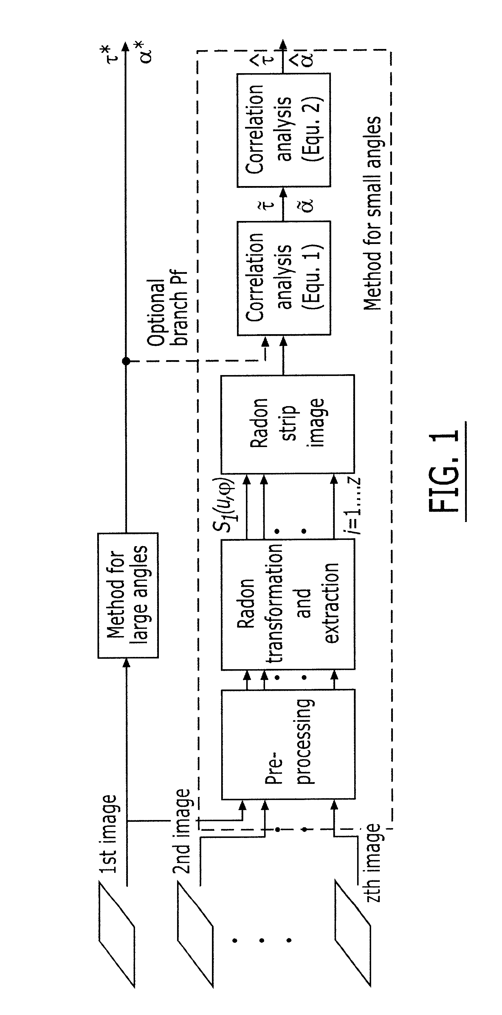 Method and device for determining an angled structure in the surface of a precision machined cylindrical work piece