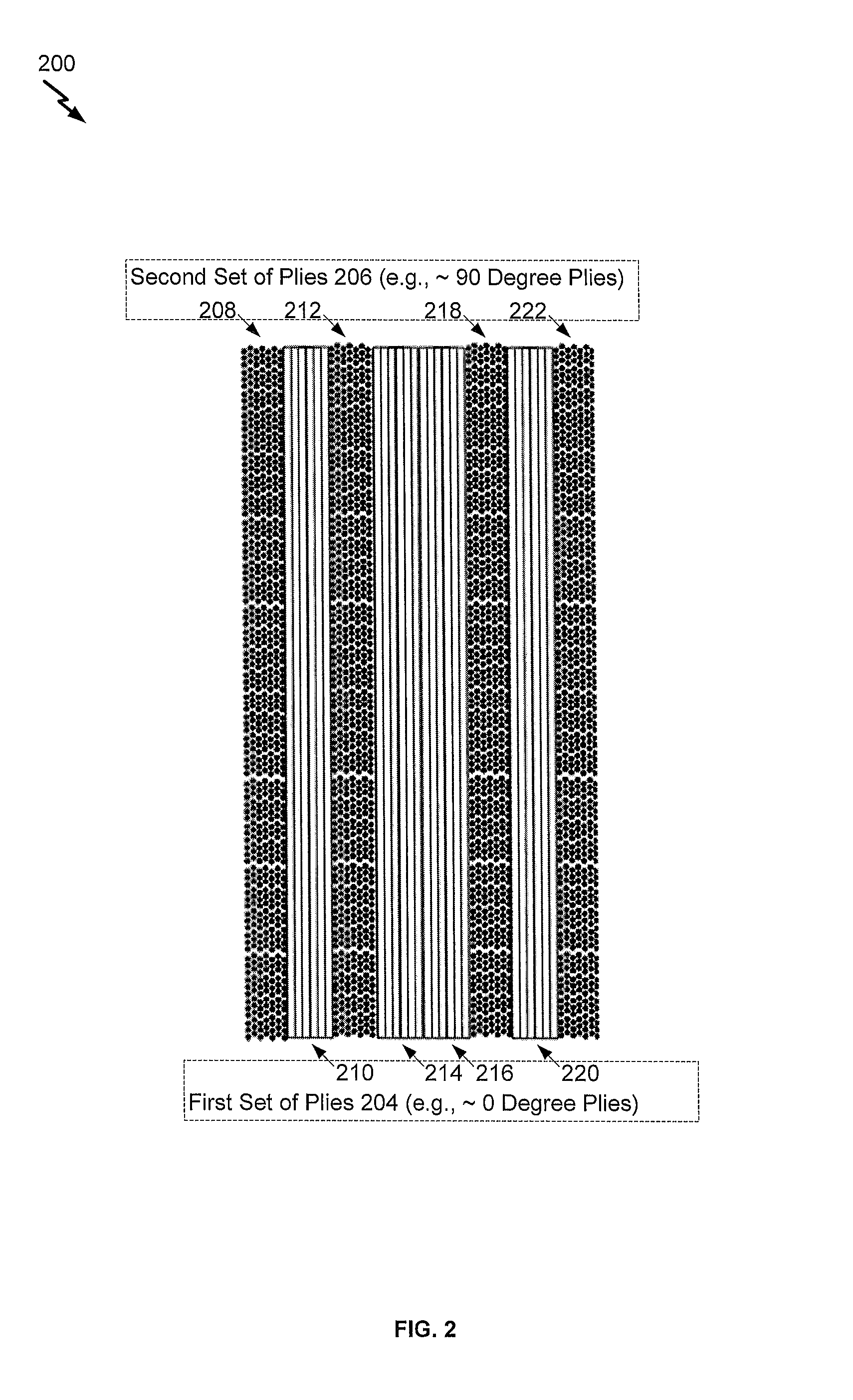 Pre-strained composite test coupons