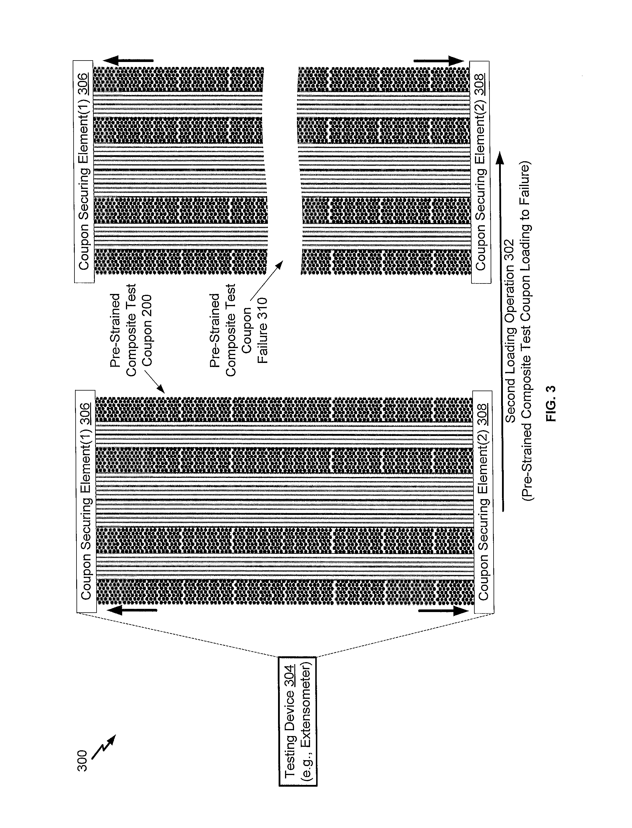 Pre-strained composite test coupons