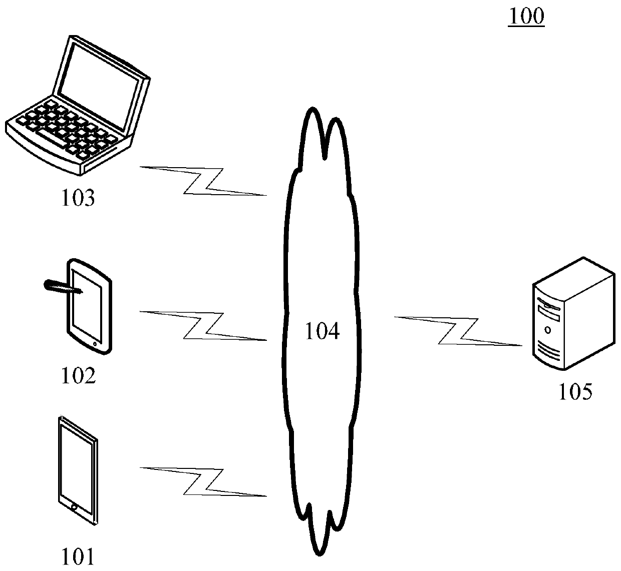 Structured data processing method and device