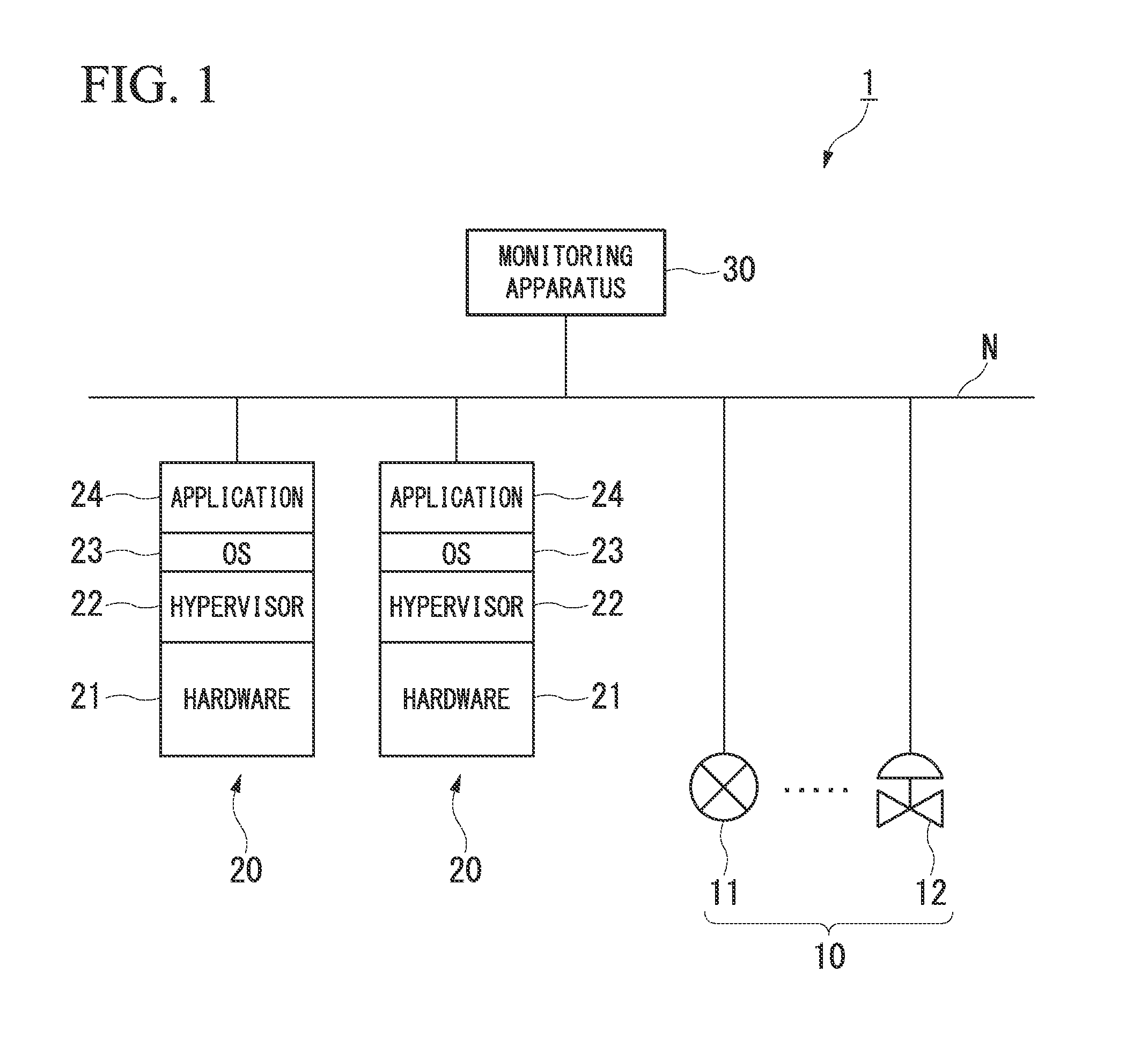 Process control system