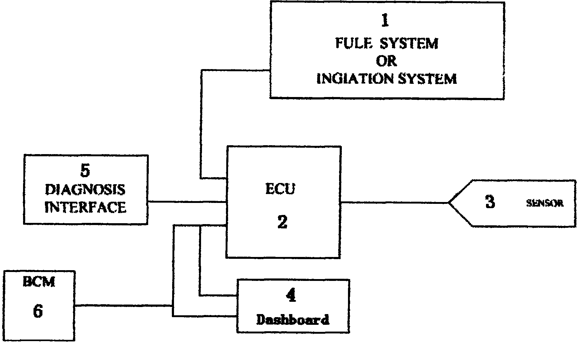 Control circuit for monitoring automobile exhaust system and control method thereof