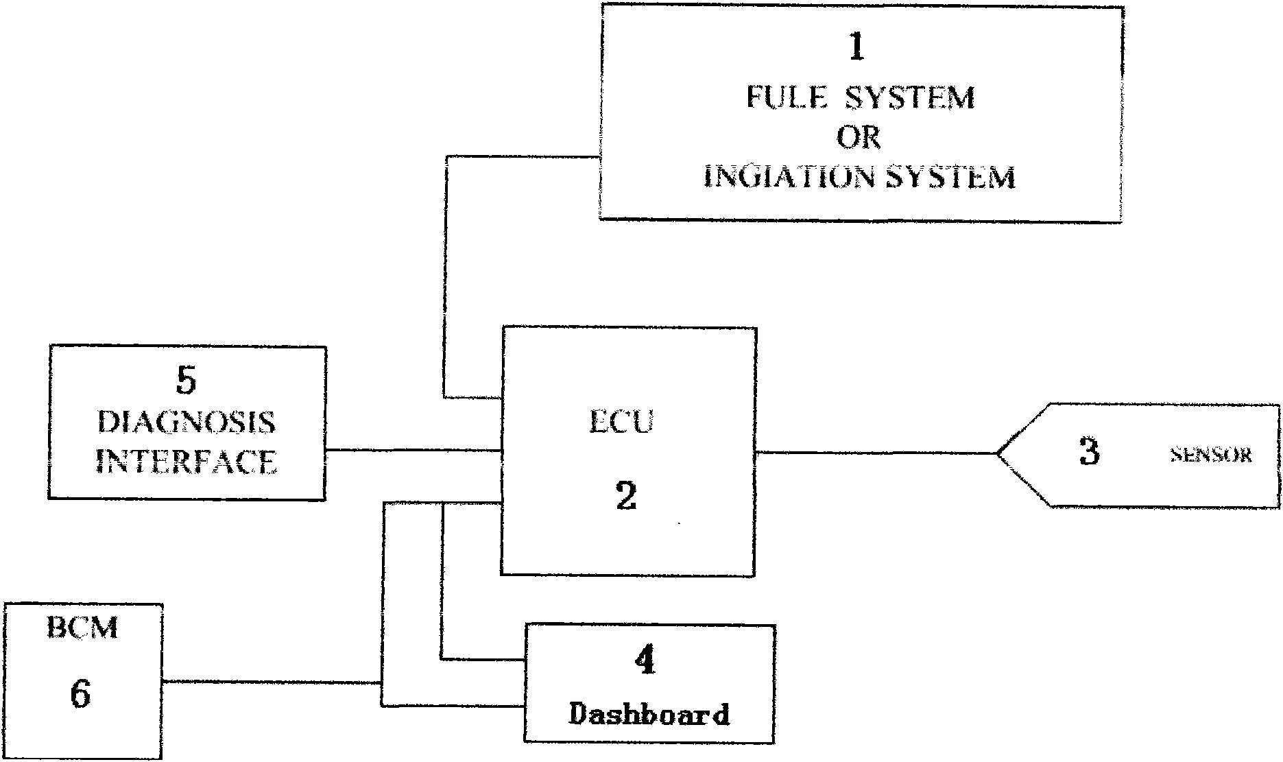 Control circuit for monitoring automobile exhaust system and control method thereof