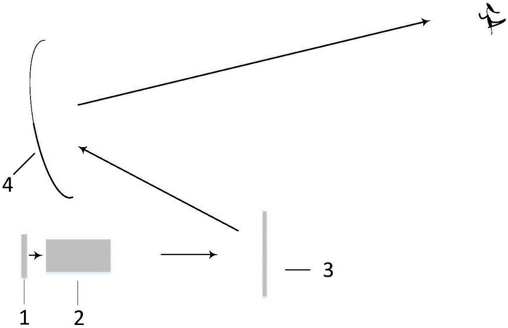 Vehicle-carried information projection system