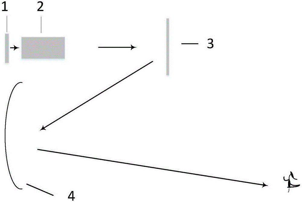 Vehicle-carried information projection system